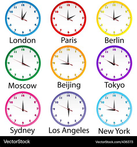 world clock
